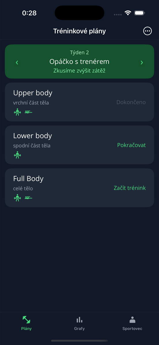 Tréninkové plány